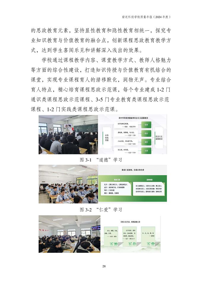 宿遷科技學(xué)校質(zhì)量報告（2024年度）