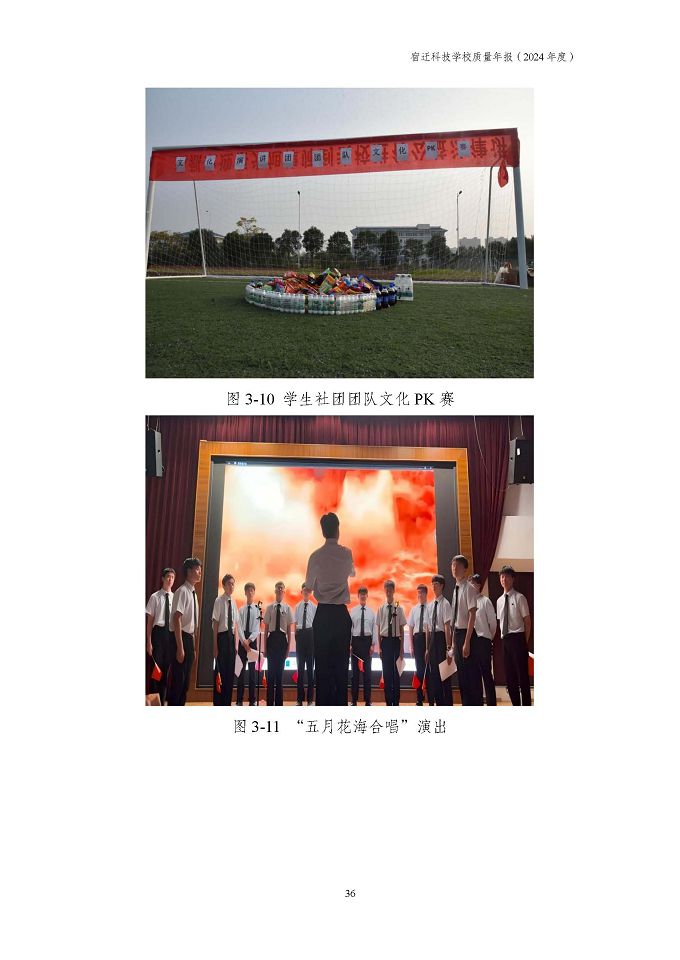 宿遷科技學(xué)校質(zhì)量報告（2024年度）