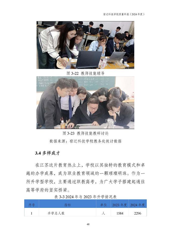 宿遷科技學(xué)校質(zhì)量報告（2024年度）