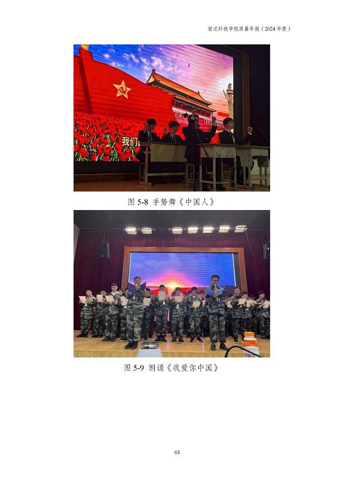 宿遷科技學(xué)校質(zhì)量報告（2024年度）
