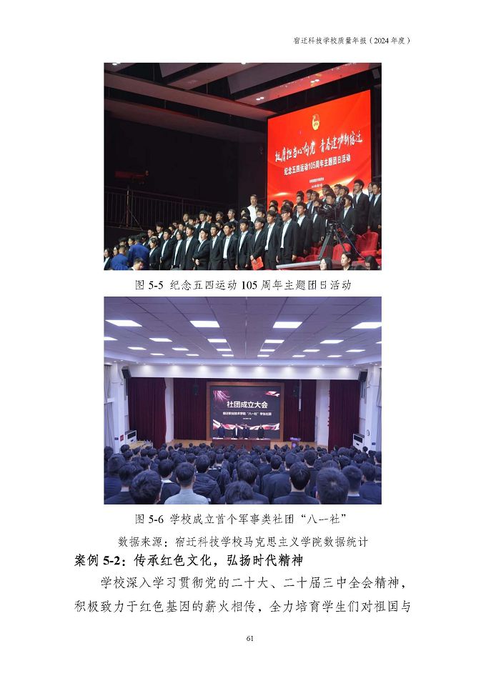 宿遷科技學(xué)校質(zhì)量報告（2024年度）