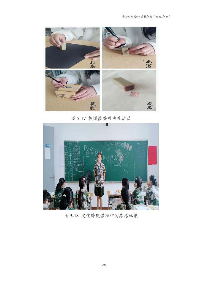 宿遷科技學(xué)校質(zhì)量報告（2024年度）
