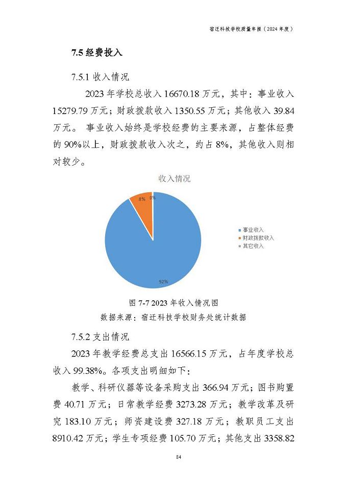 宿遷科技學(xué)校質(zhì)量報告（2024年度）