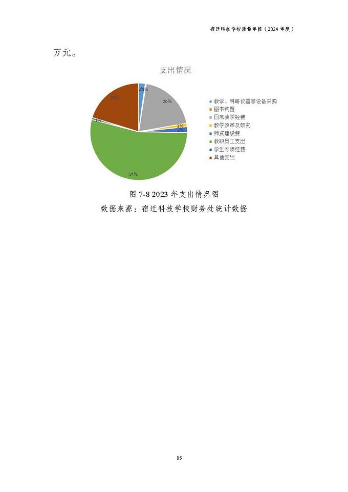 宿遷科技學(xué)校質(zhì)量報告（2024年度）