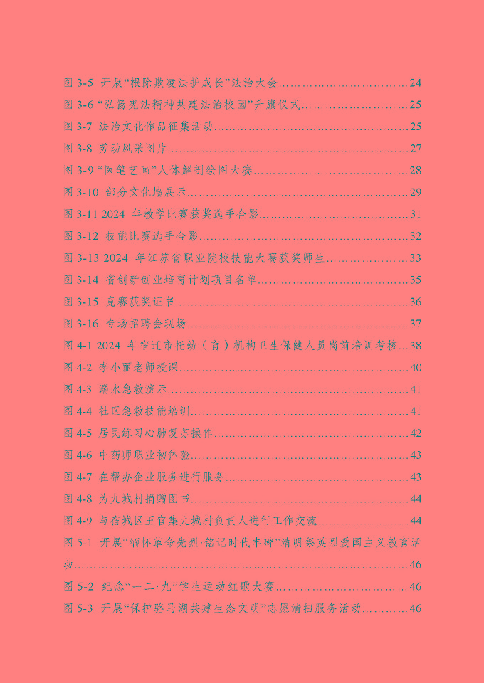 江蘇省宿遷衛(wèi)生中等專業(yè)學(xué)校質(zhì)量報(bào)告（2024年度）
