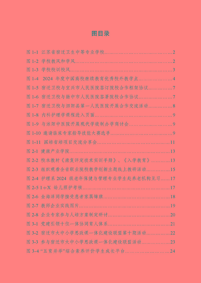 江蘇省宿遷衛(wèi)生中等專業(yè)學(xué)校質(zhì)量報(bào)告（2024年度）
