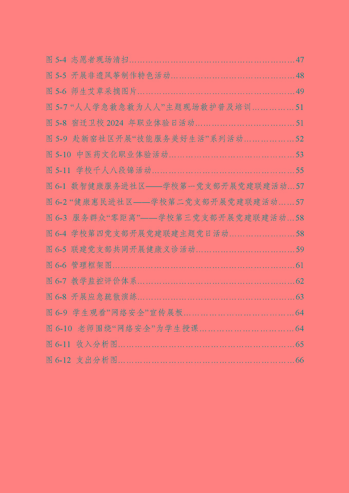 江蘇省宿遷衛(wèi)生中等專業(yè)學(xué)校質(zhì)量報(bào)告（2024年度）