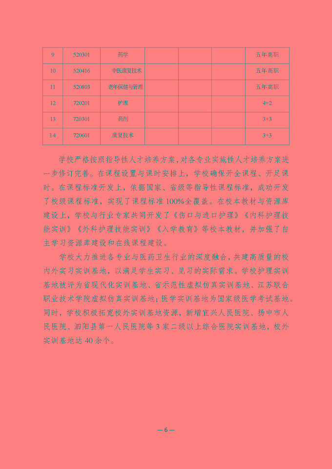 江蘇省宿遷衛(wèi)生中等專業(yè)學(xué)校質(zhì)量報(bào)告（2024年度）