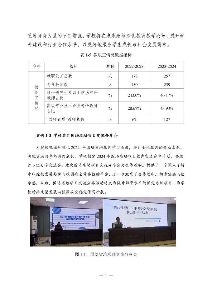 江蘇省宿遷衛(wèi)生中等專業(yè)學(xué)校質(zhì)量報(bào)告（2024年度）