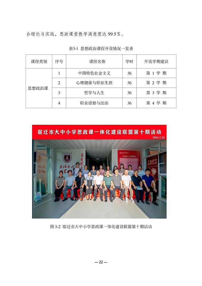 江蘇省宿遷衛(wèi)生中等專業(yè)學(xué)校質(zhì)量報(bào)告（2024年度）