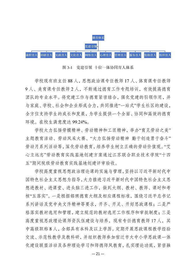 江蘇省宿遷衛(wèi)生中等專業(yè)學(xué)校質(zhì)量報(bào)告（2024年度）