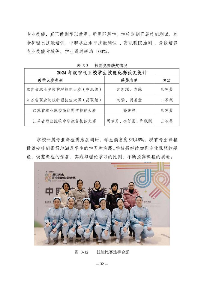 江蘇省宿遷衛(wèi)生中等專業(yè)學(xué)校質(zhì)量報(bào)告（2024年度）