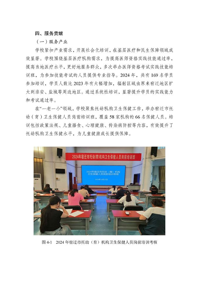 江蘇省宿遷衛(wèi)生中等專業(yè)學(xué)校質(zhì)量報(bào)告（2024年度）