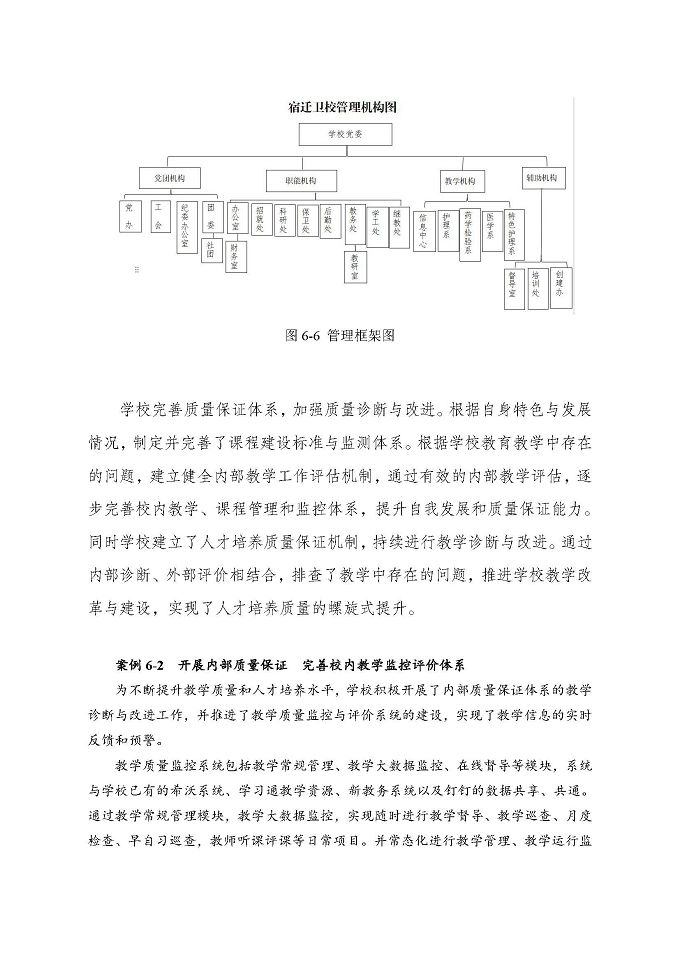 江蘇省宿遷衛(wèi)生中等專業(yè)學(xué)校質(zhì)量報(bào)告（2024年度）
