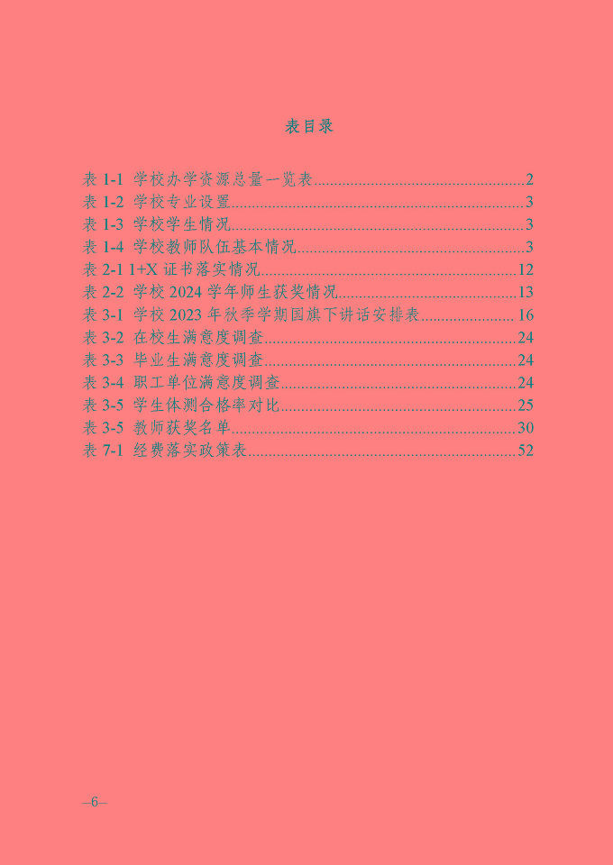 宿遷信息工程中等專業(yè)學(xué)校質(zhì)量報(bào)告（2024年度）