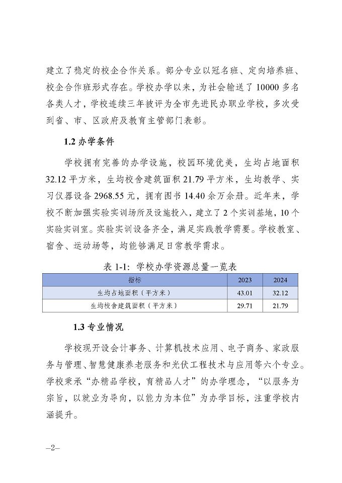 宿遷信息工程中等專業(yè)學(xué)校質(zhì)量報(bào)告（2024年度）