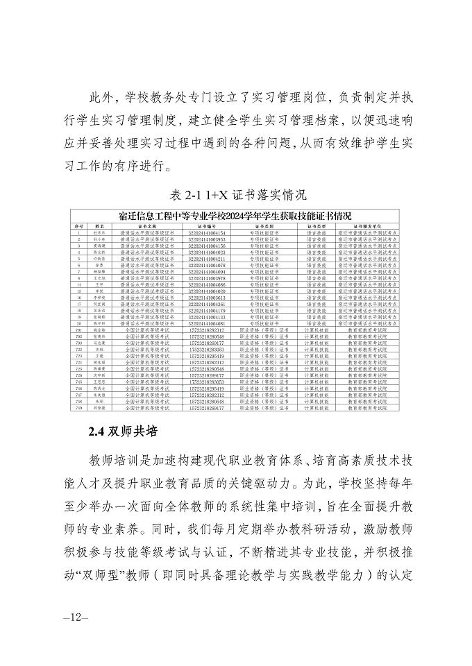 宿遷信息工程中等專業(yè)學(xué)校質(zhì)量報(bào)告（2024年度）
