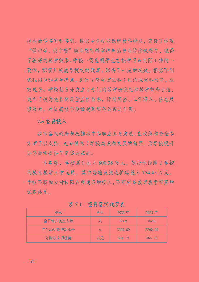 宿遷信息工程中等專業(yè)學(xué)校質(zhì)量報(bào)告（2024年度）