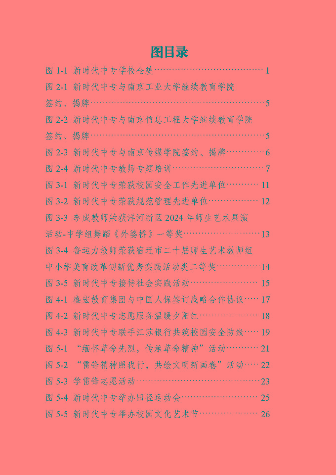 宿遷市新時(shí)代中等專業(yè)學(xué)校質(zhì)量報(bào)告（2024年度）