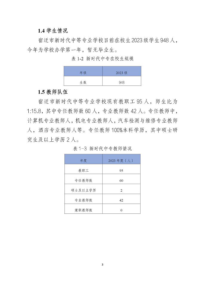 宿遷市新時(shí)代中等專業(yè)學(xué)校質(zhì)量報(bào)告（2024年度）