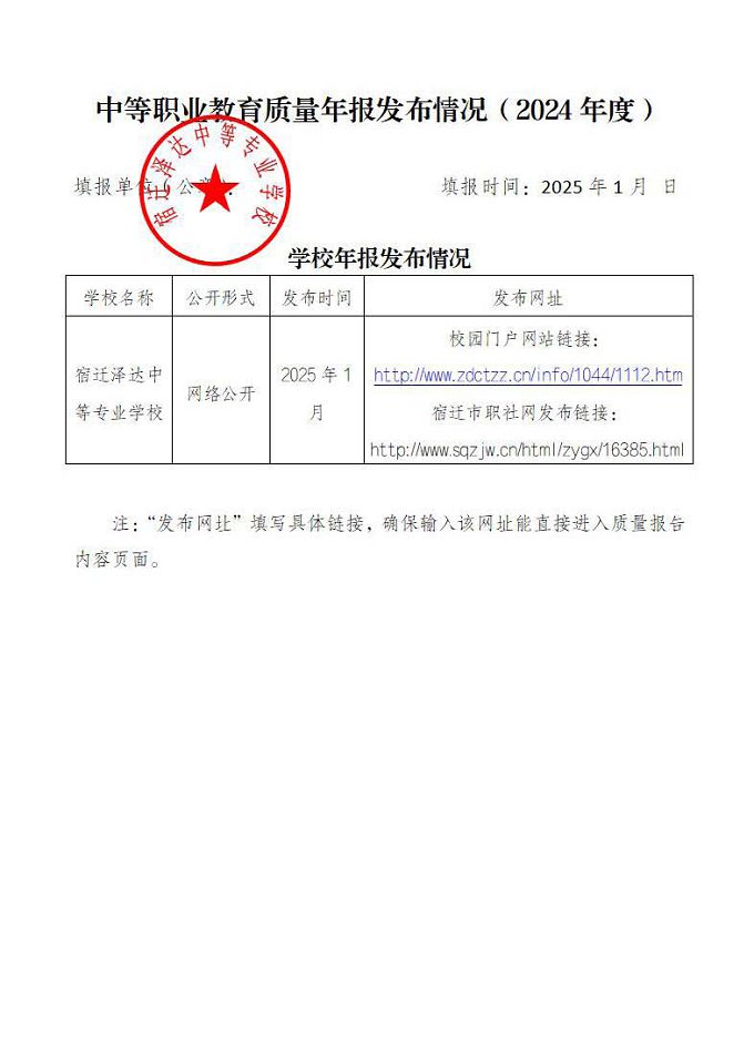 宿遷澤達(dá)中等專業(yè)學(xué)校質(zhì)量報(bào)告（2024年度）