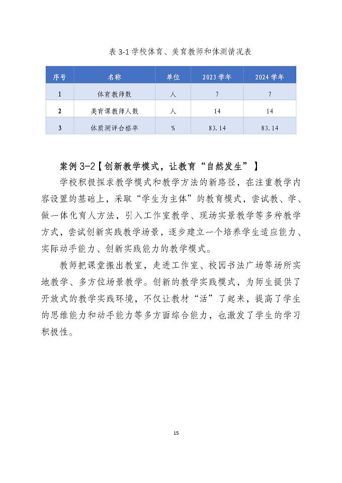 宿遷澤達(dá)中等專業(yè)學(xué)校質(zhì)量報(bào)告（2024年度）
