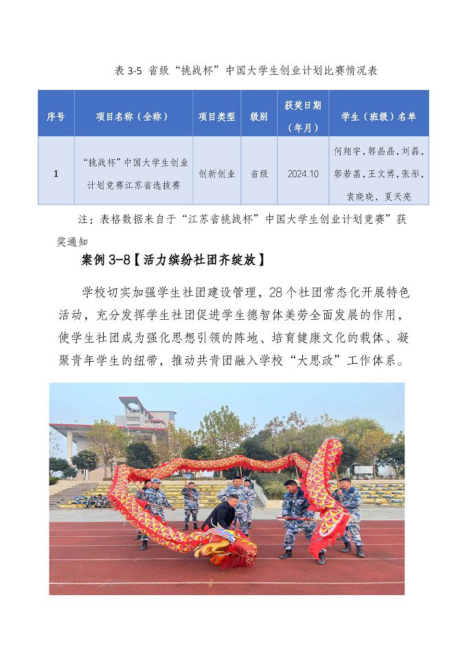 宿遷澤達(dá)中等專業(yè)學(xué)校質(zhì)量報(bào)告（2024年度）