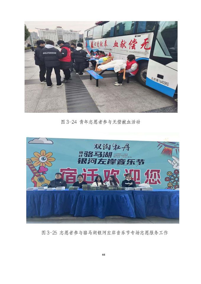 宿遷澤達(dá)中等專業(yè)學(xué)校質(zhì)量報(bào)告（2024年度）