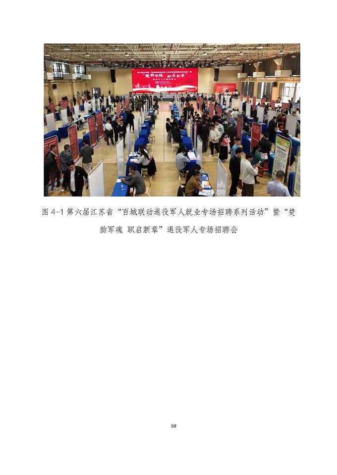 宿遷澤達(dá)中等專業(yè)學(xué)校質(zhì)量報(bào)告（2024年度）
