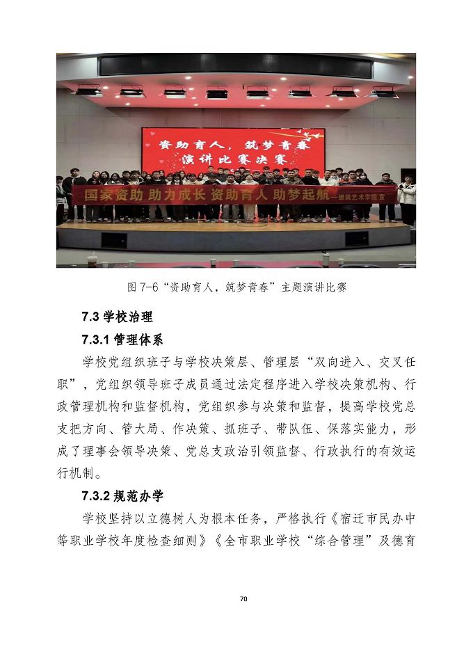 宿遷澤達(dá)中等專業(yè)學(xué)校質(zhì)量報(bào)告（2024年度）