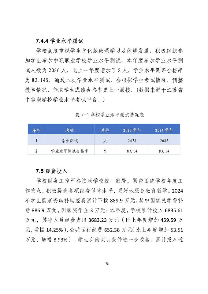 宿遷澤達(dá)中等專業(yè)學(xué)校質(zhì)量報(bào)告（2024年度）