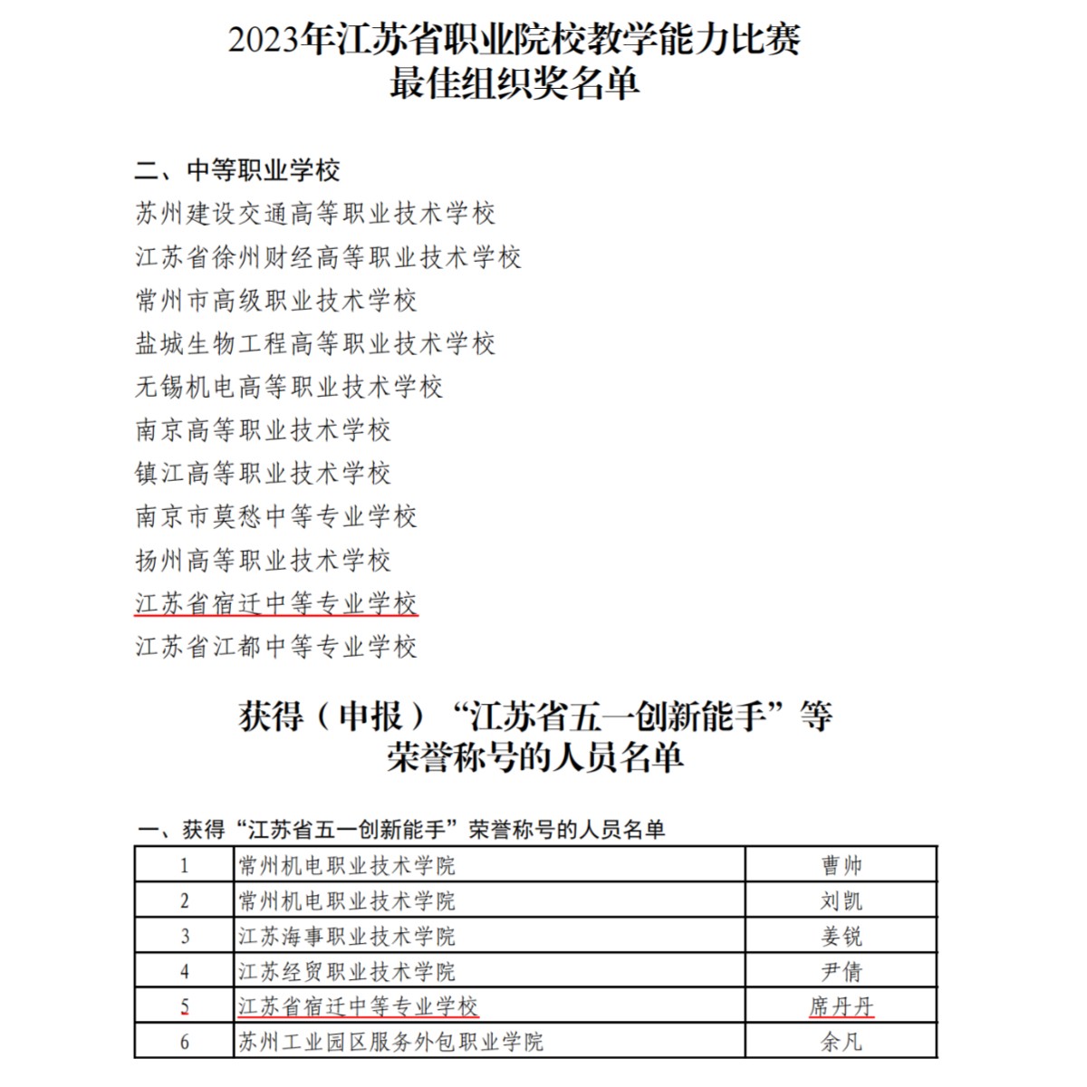 喜報頻傳丨宿遷開放大學(xué)榮獲“2023年江蘇省職業(yè)院校教學(xué)能力比賽最佳組織獎”榮譽稱號