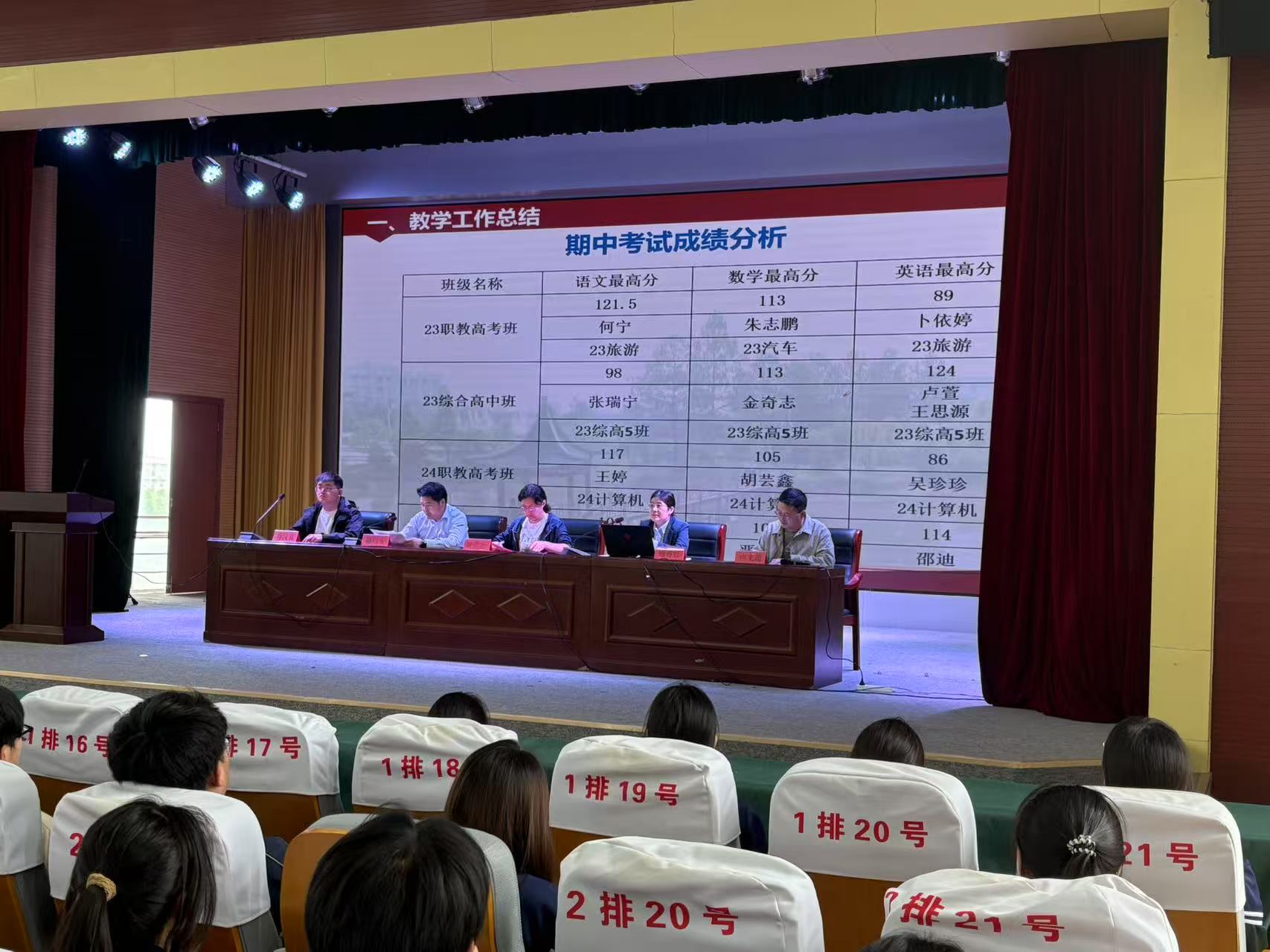 宿遷開(kāi)放大學(xué)基礎(chǔ)教育系舉行期中考試總結(jié)表彰大會(huì)