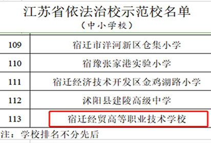 喜報！宿遷經(jīng)貿(mào)高職獲評首批江蘇省依法治校示范校