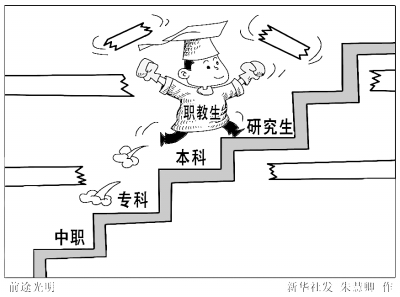 職業(yè)教育再不是“斷頭教育”