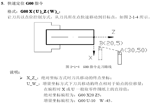 數(shù)控車削工學一體化教室建設案例