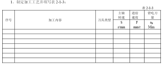 數(shù)控車削工學一體化教室建設案例